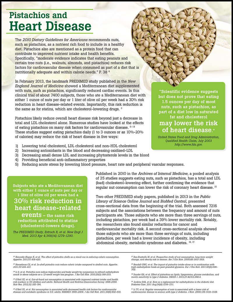 Pistachios for a Healthy Heart Fact Sheet