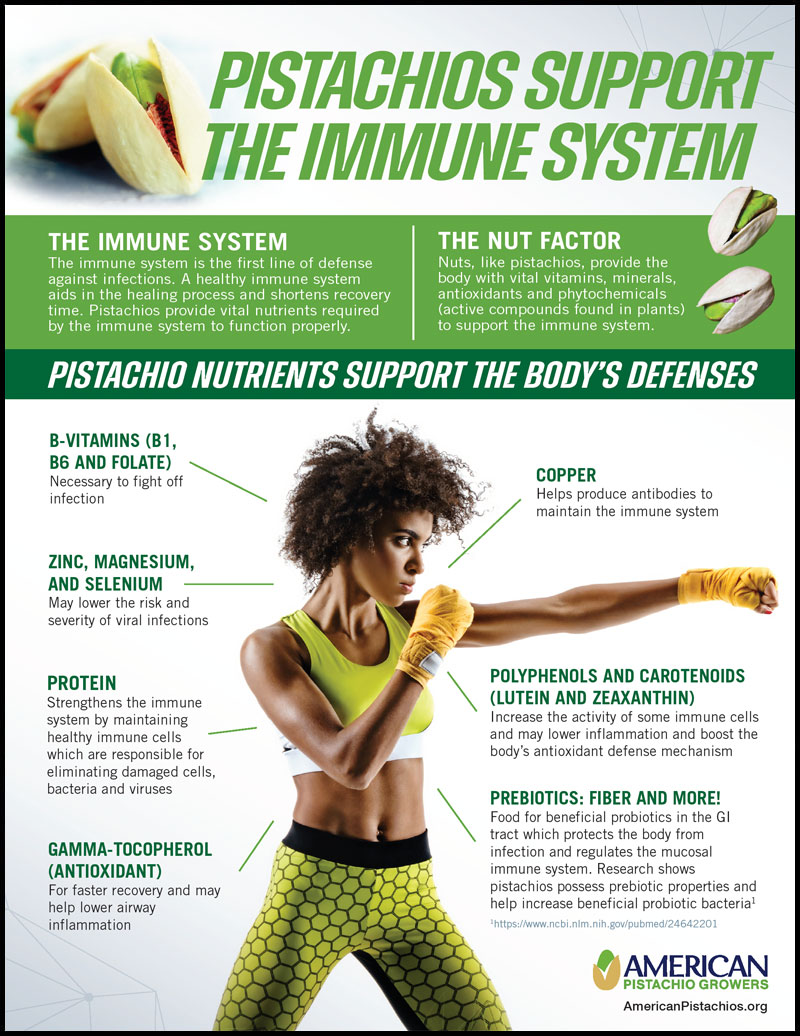 Pistachios Support the Immune System
