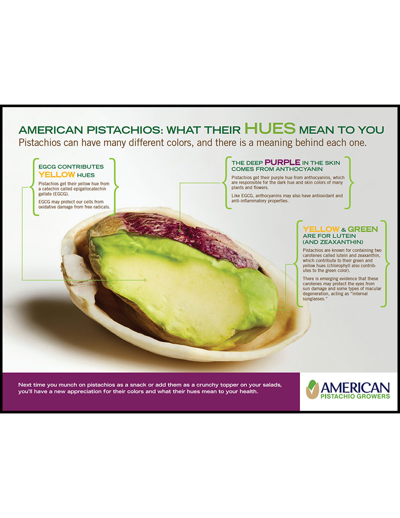 American Pistachios: What Their Hues Mean to You