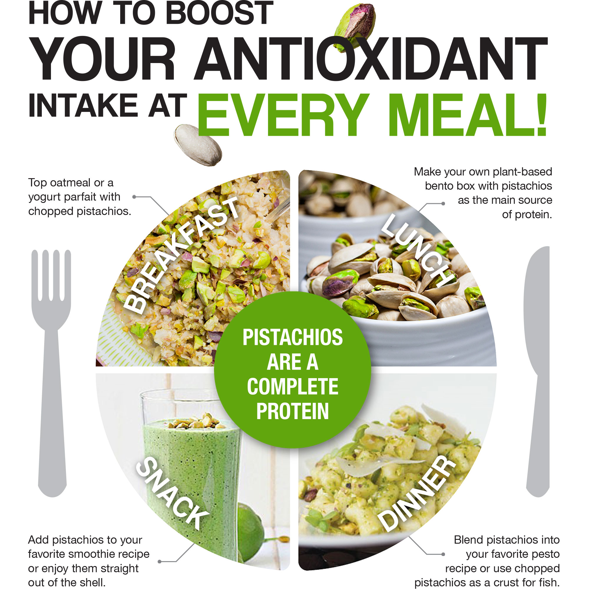 How to boost you antioxidant intake at every meal!