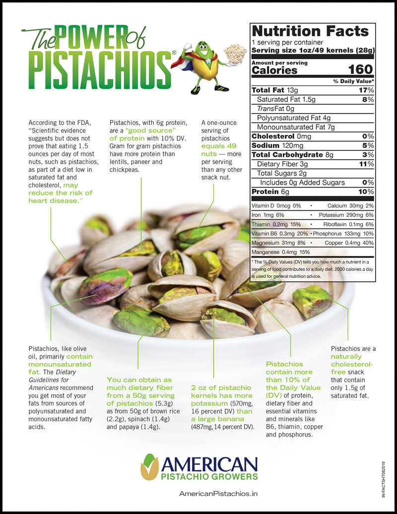 American Pistachio Fact Sheet